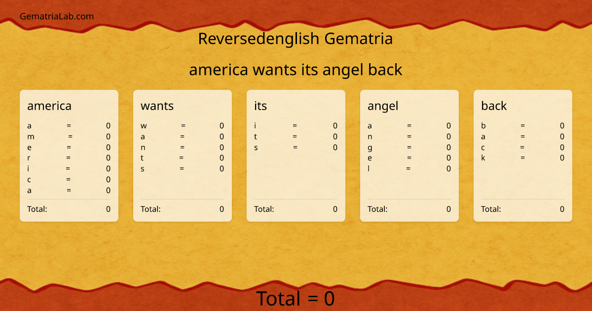 america wants its angel back in reversedenglish Gematria